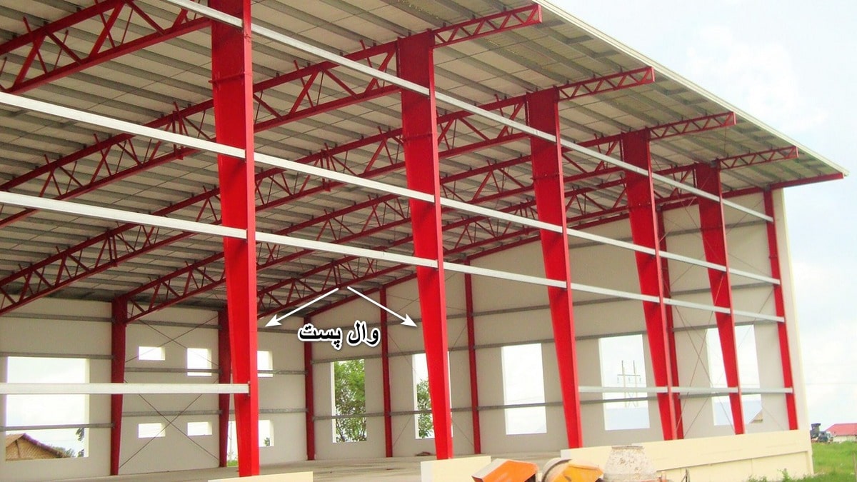 وال پست در سوله چیست؟