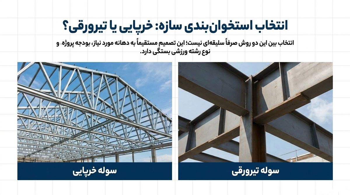 انواع سازه مناسب برای سوله ورزشی